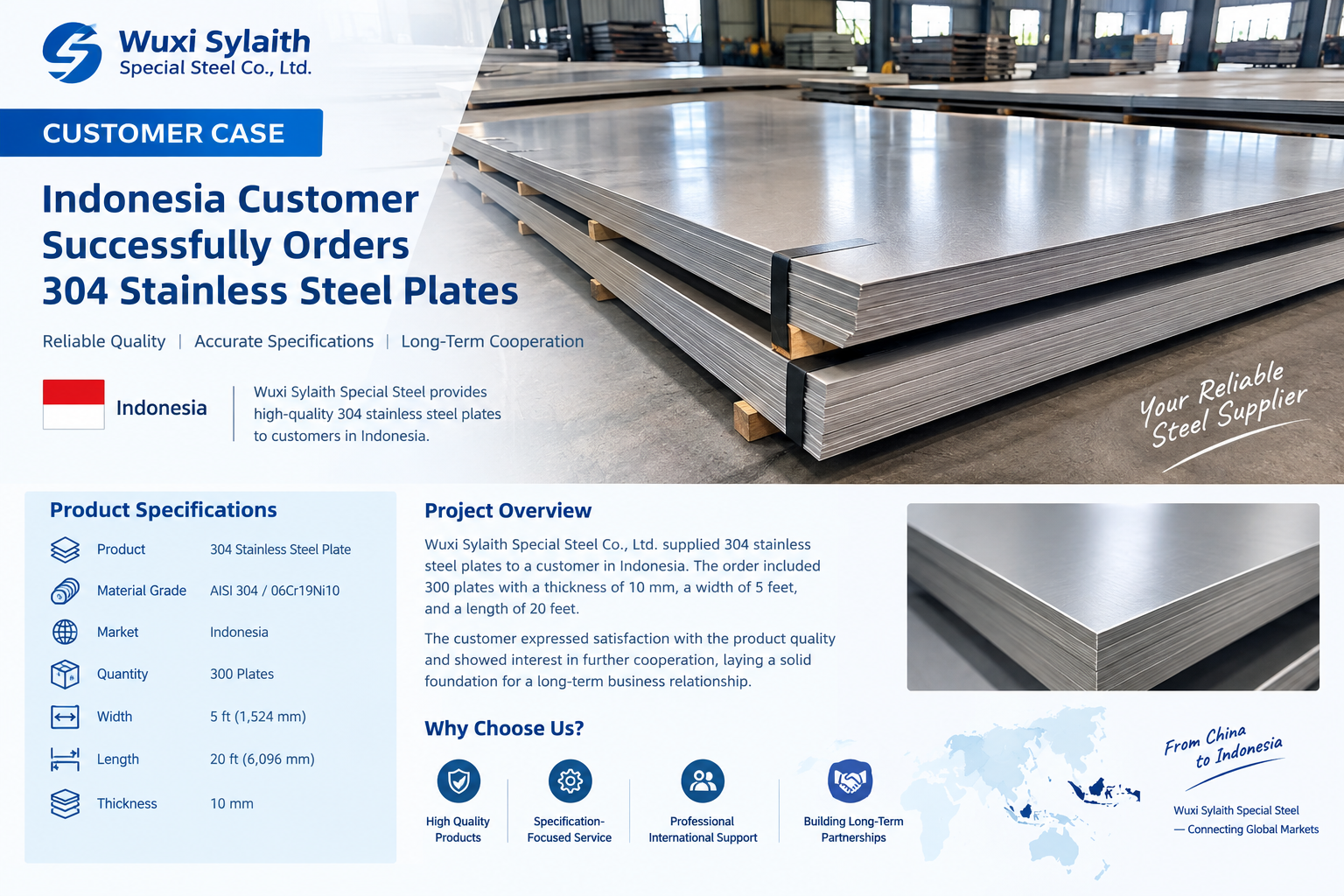 последний случай компании о Indonesia Customer Case: 304 Stainless Steel Plate Supply by Wuxi Sylaith Special Steel